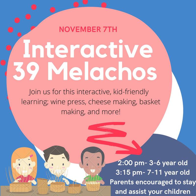 Banner Image for Interactive 39 Melachos